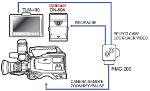 Datavideo TLM-43LB *ราคารวมภาษี